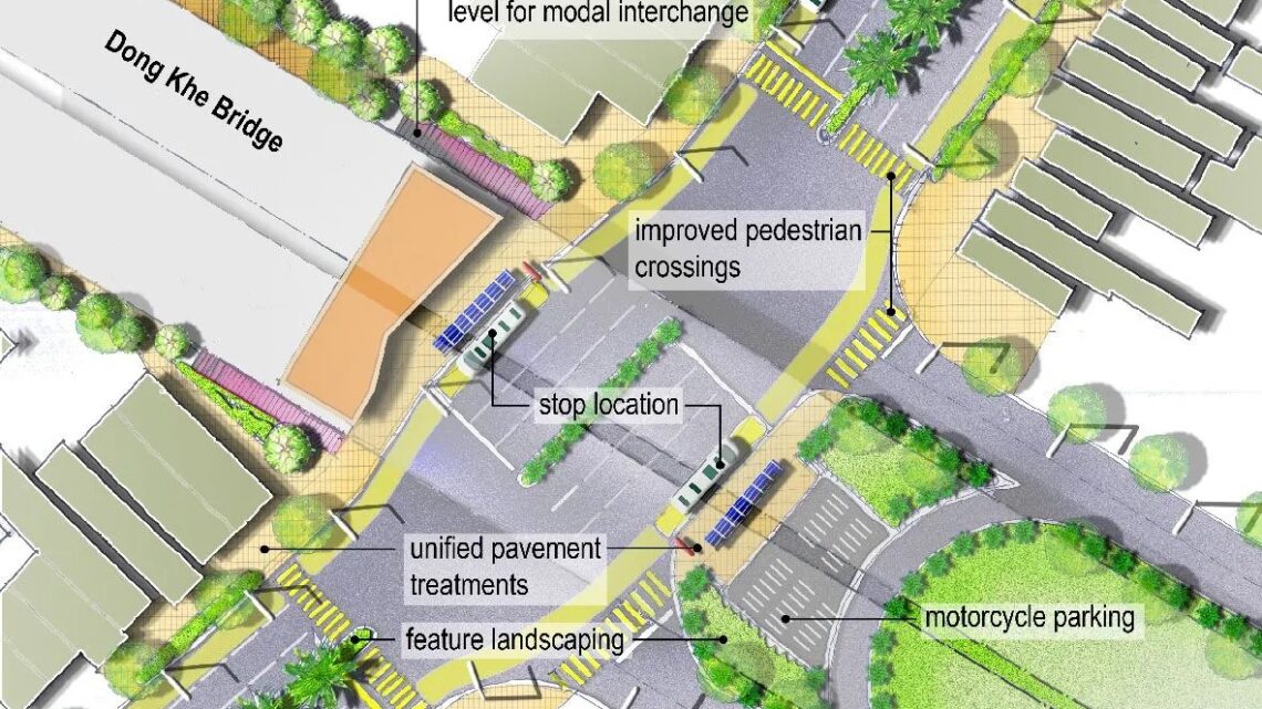 4 Types Of Urban Planning Concepts Explained