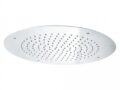 What Are The Different Types Of Shower Mixers?